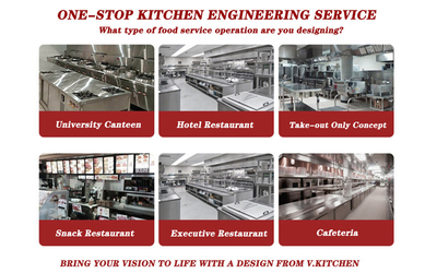 Κίνα Guangzhou V.Kitchen Catering Equipment Co., Limited Εταιρικό Προφίλ